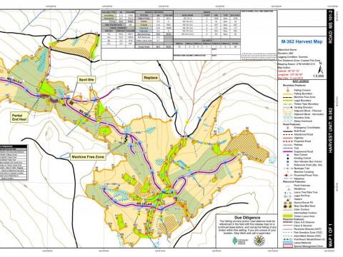 Harvest Map